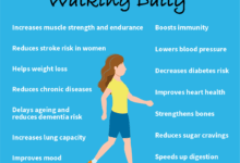 Benefits of walking daily