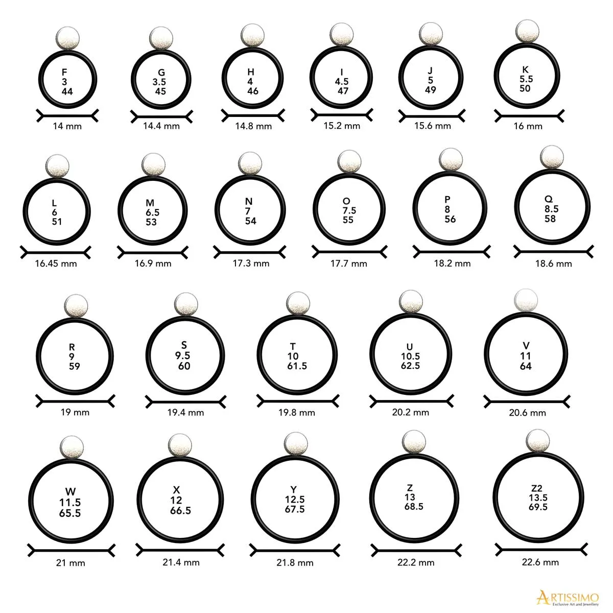How to measure ring size