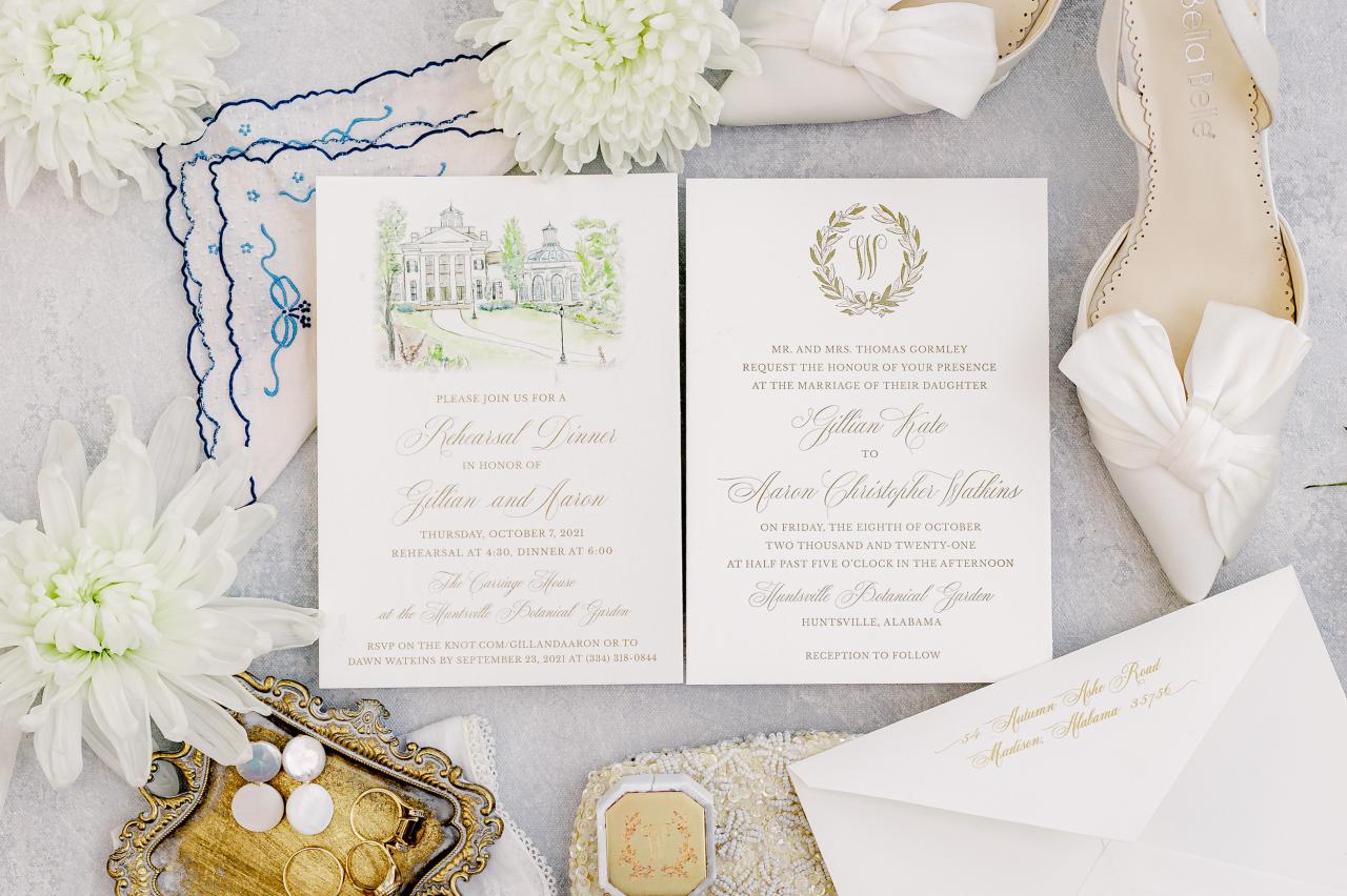 Plus one wedding etiquette rules