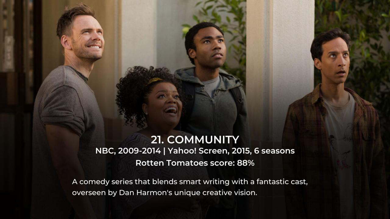 Best tv of last 25 years