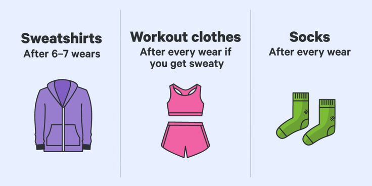 Wash should often clothes stain removal chart laundry printable items household everything both article How often should we wash our clothes