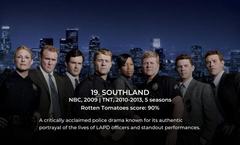 Best tv of last 25 years