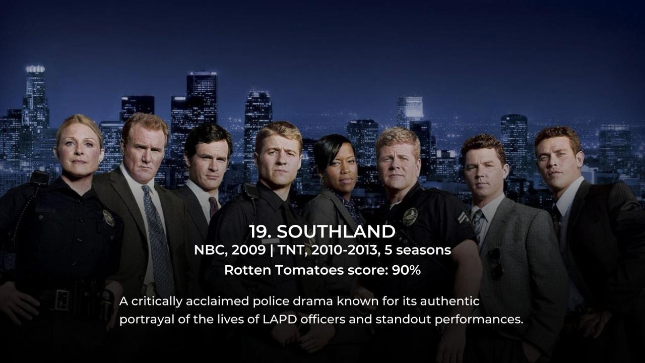 Tv shows last years powerful most neatorama cellania friday am may Best tv of last 25 years