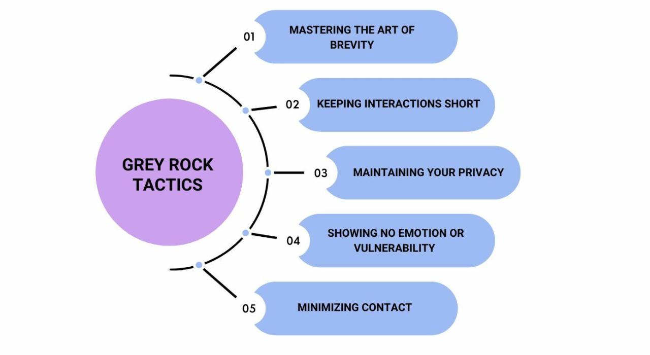What is the gray rock technique