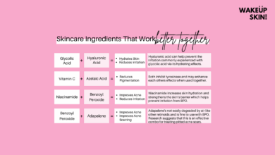 All your questions about skin care layering answered