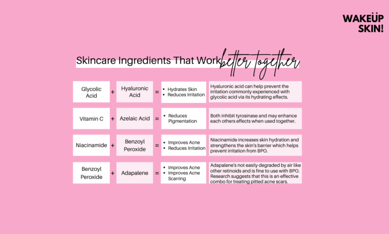 All your questions about skin care layering answered