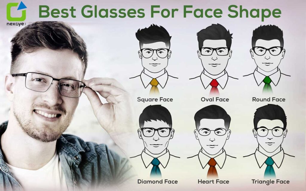 Glasses face girlstyle How to choose the best glasses for your face shape