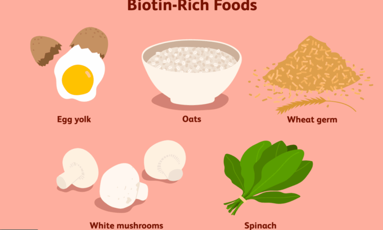 Best vitamins for hair growth