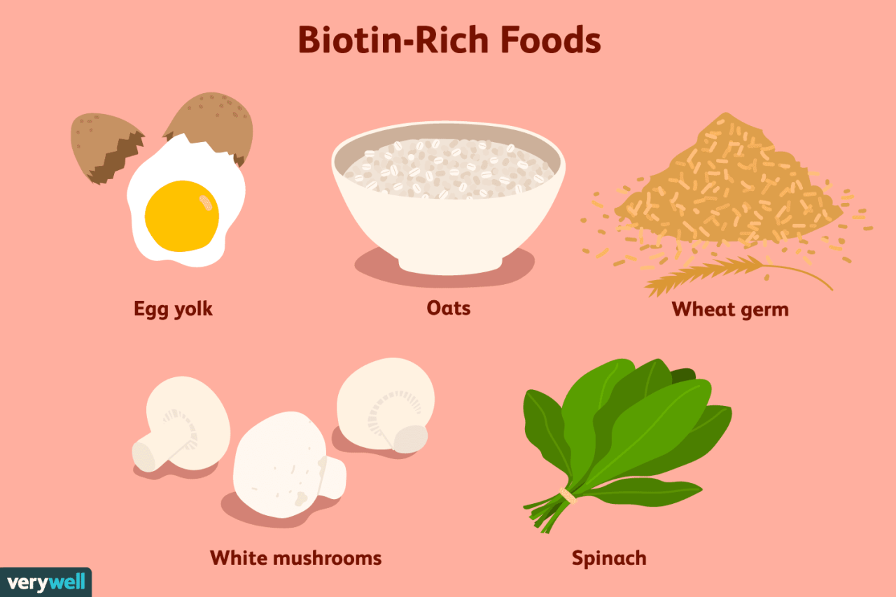 Best vitamins for hair growth