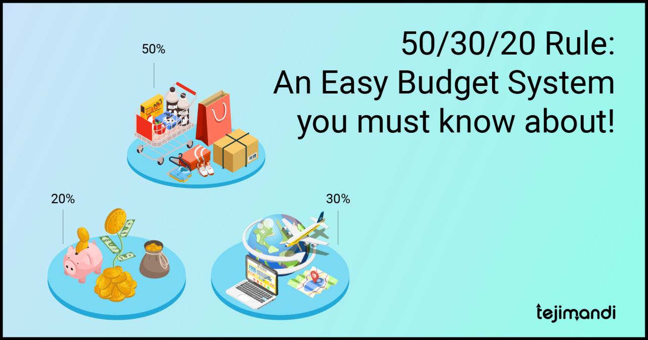 40 30 30 rule