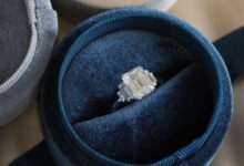 How much should i spend on an engagement ring