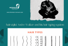 Loc styles for afro textured hair